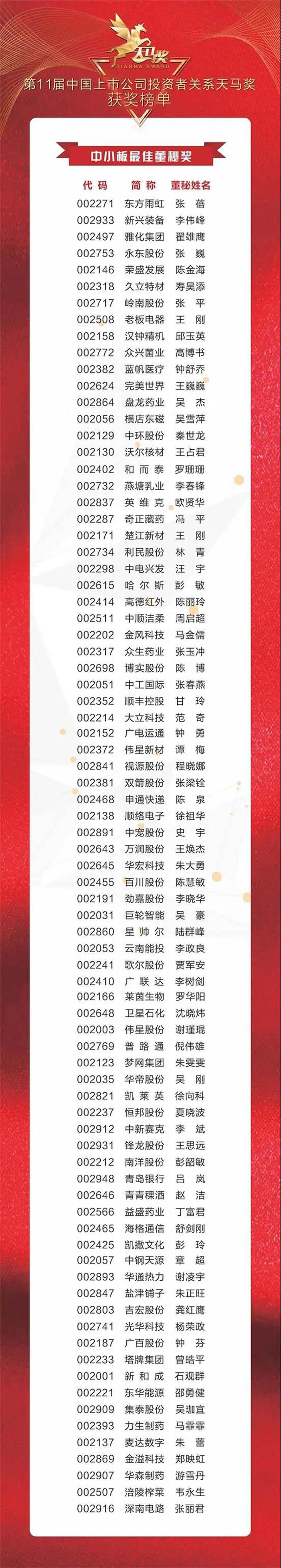 1596427015.jpg 微信图片_20200803115138.jpg