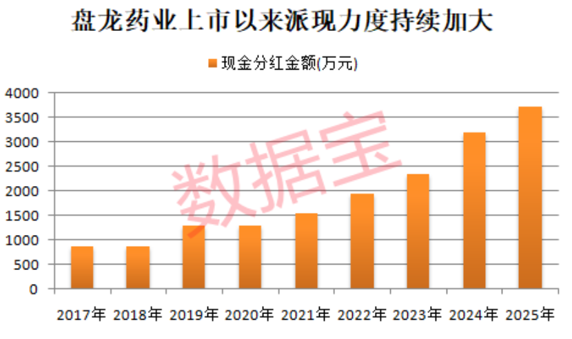 1782109975.png 微信图片_2026-06-22_143228_222.png